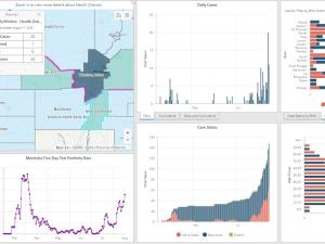 Today, Manitoba Public Health officials advised of 38 new COVID-19 cases, 12 of which were identified as coming from the Southern Health region. 