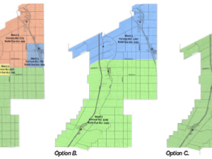 Option A, Option B, Option C