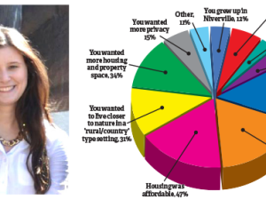 Ellen Enns, University of Manitoba student