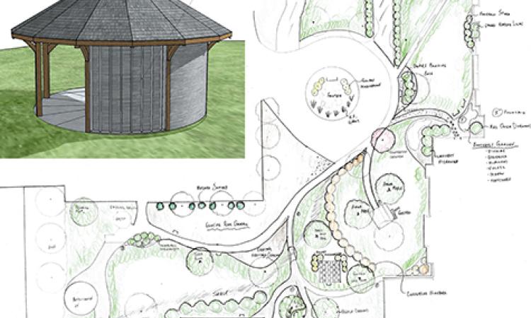 Proposed pavilion and layout for garden expansion at the Niverville Heritage Centre