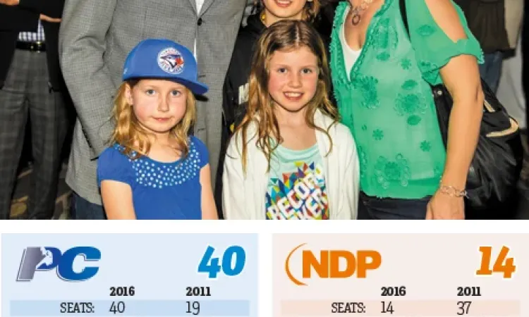 Shannon Martin on election night with his wife Tricia and children Jack, Kara, and Tess