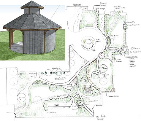 Proposed pavilion and layout for garden expansion at the Niverville Heritage Centre